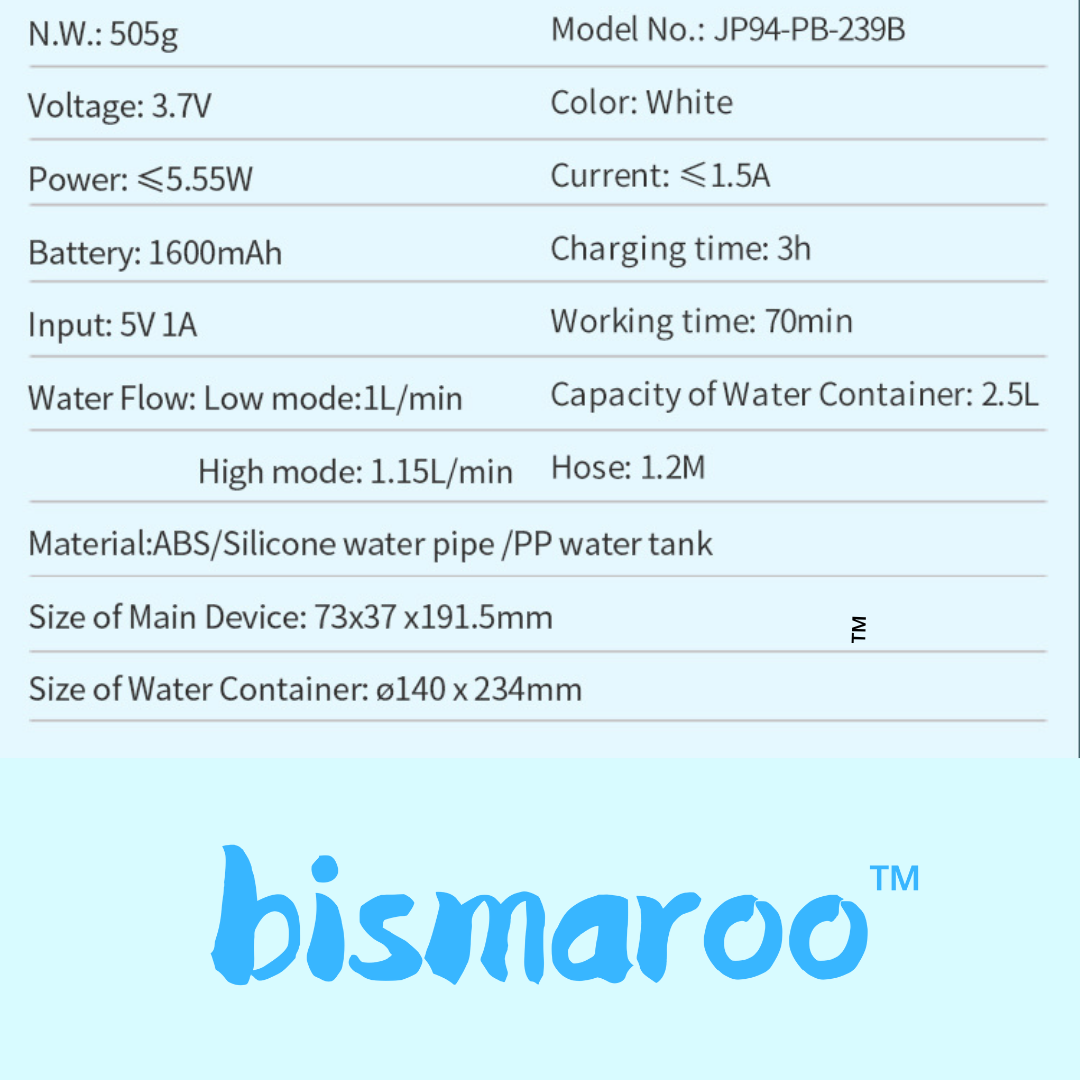 Bismaroo™ Level Pro Bidet Sprayer