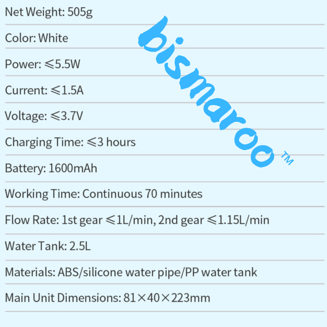 Bismaroo® Level 2 Bidet Pack💧