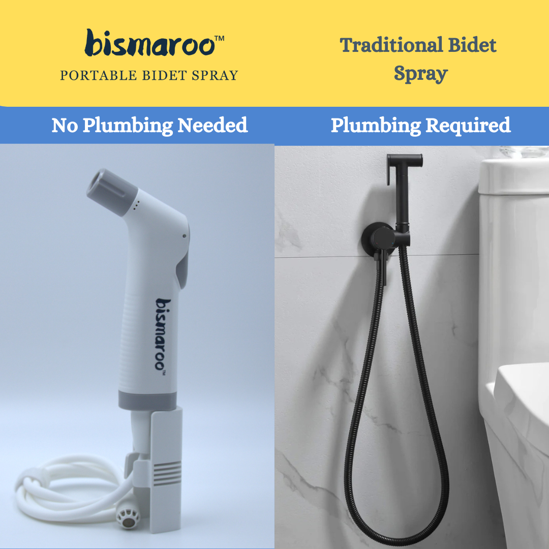 Bismaroo® Level 2 Bidet Pack💧