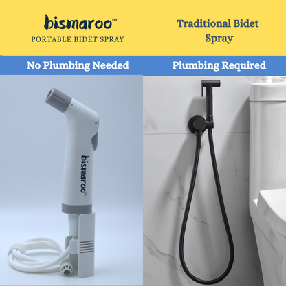 Bismaroo® Level 2 Bidet Pack💧