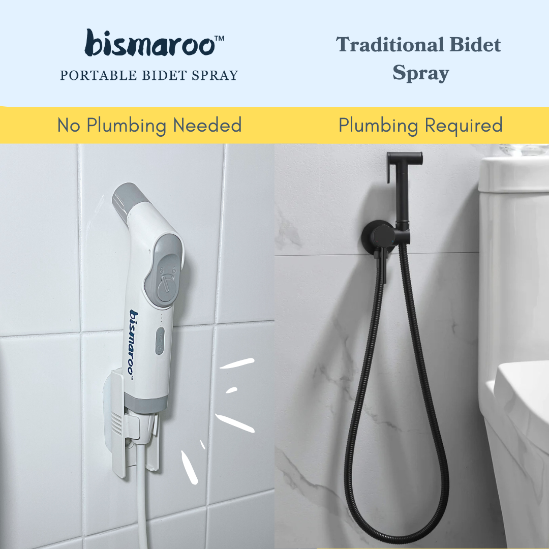 Bismaroo® Level 2 Bidet Pack💧