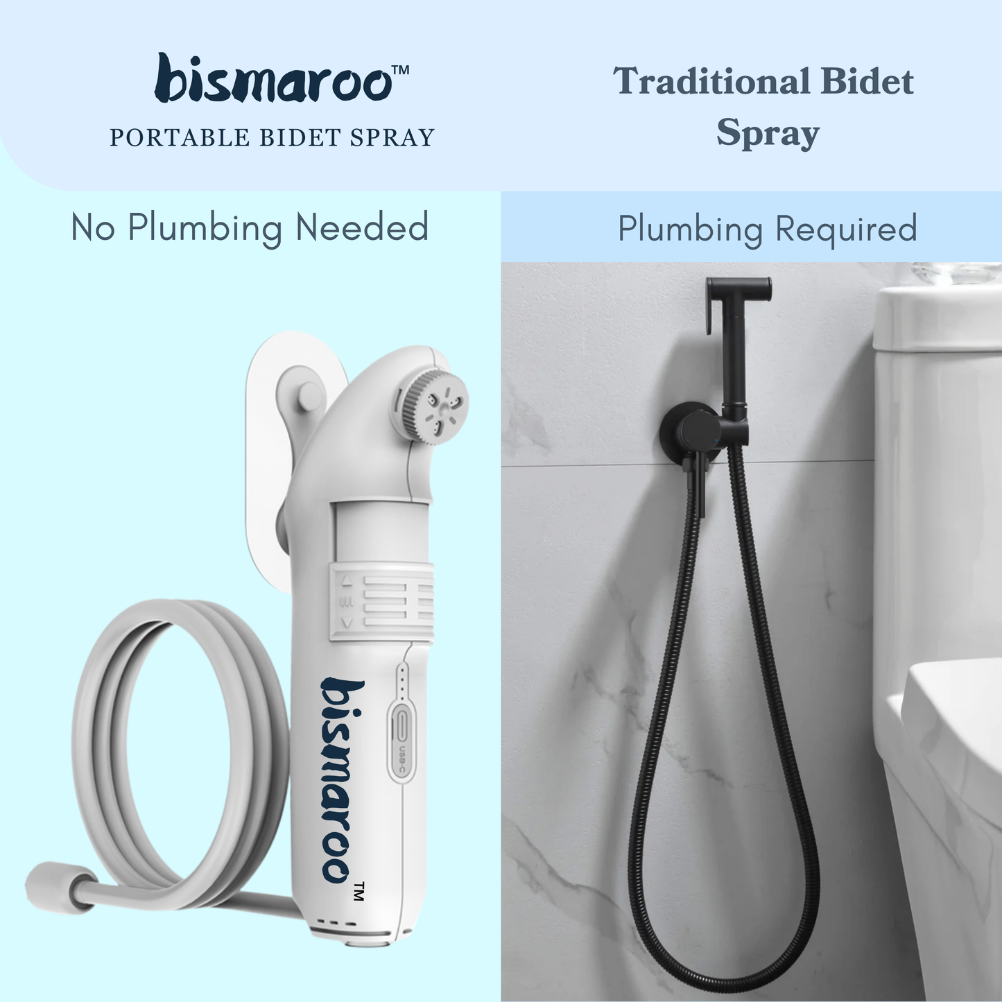 Bismaroo™ Level Pro Bidet Pack💧