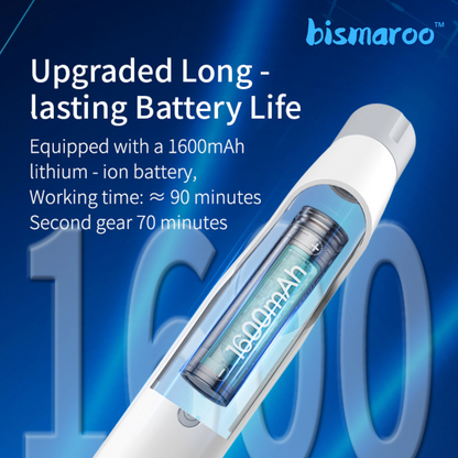 Bismaroo® Level 2 Bidet Pack💧
